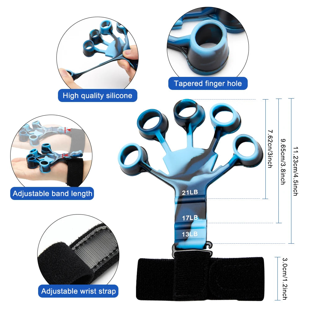 Grip Strength Trainer - Grip Extension (Opening Grip), Ideal for Tennis Elbow