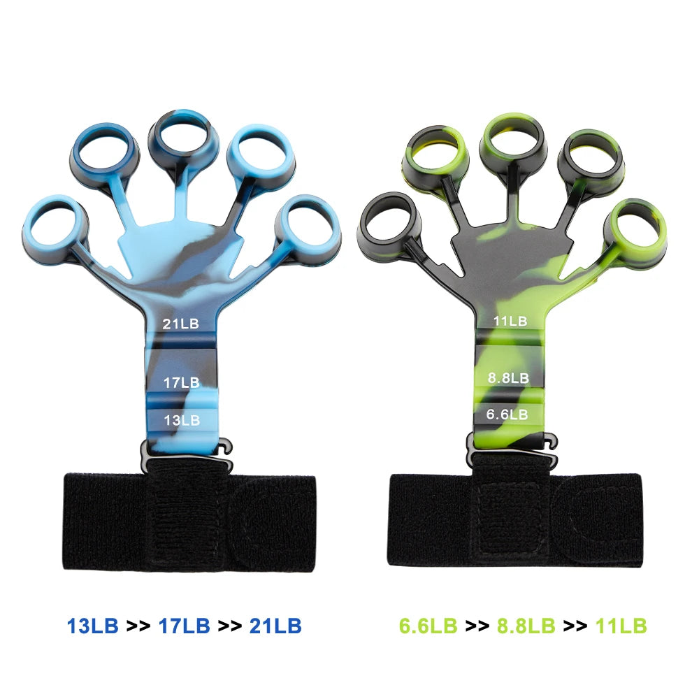 Grip Strength Trainer - Grip Extension (Opening Grip), Ideal for Tennis Elbow