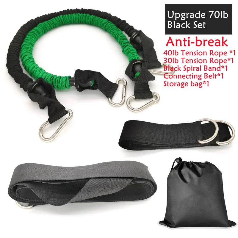 Waist & Abdominal Muscles Resistance Bands